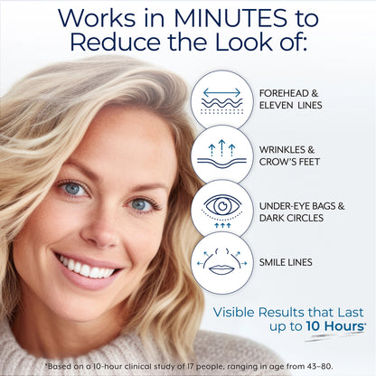 Plexaderm Rapid Reduction Eye Serum - Visibly Reduces Under-Eye Bags, Wrinkles, Dark Circles, Fine Lines & Crow's Feet Instantly, Anti Aging Wrinkle Remover for Face